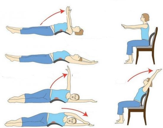 Gimnastika